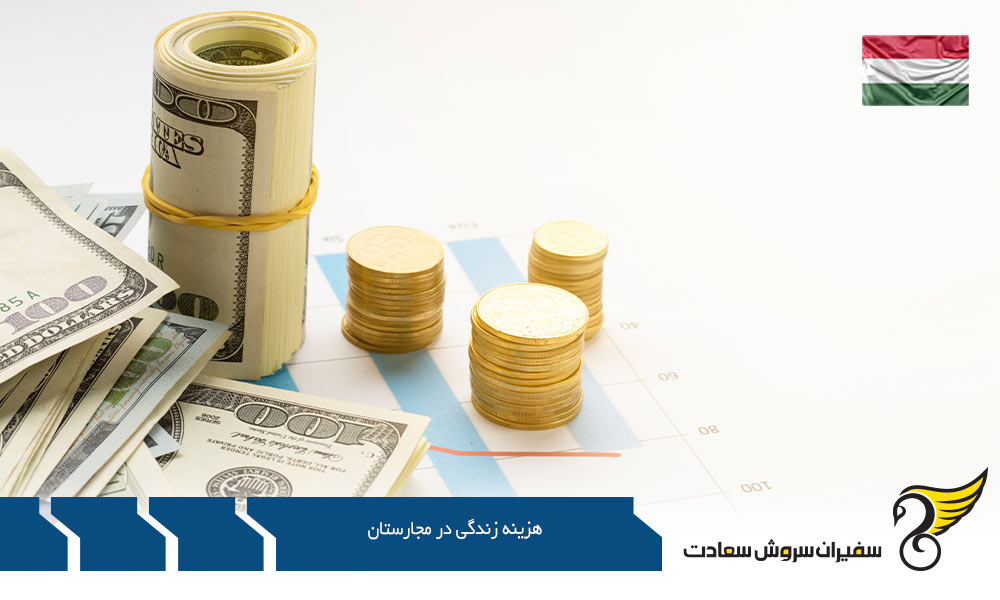 شرایط و هزینه زندگی در مجارستان