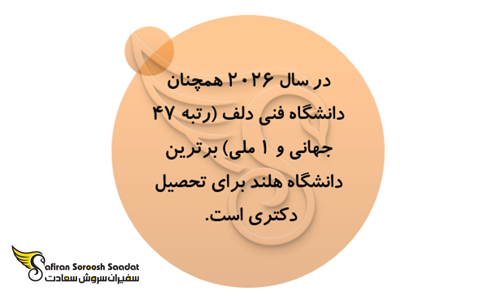 هلند بهترین کشور برای تحصیل دکتری