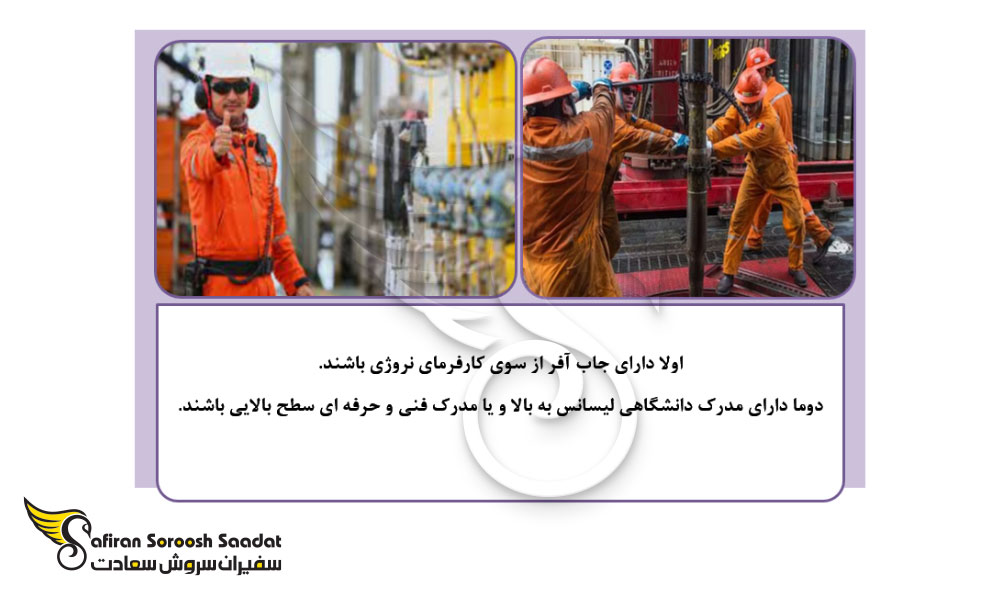 مدارک لازم برای اخذ ویزای کاری نروژ در 2025