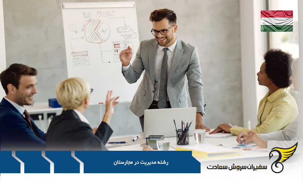 شرایط تحصیل مدیریت در مجارستان