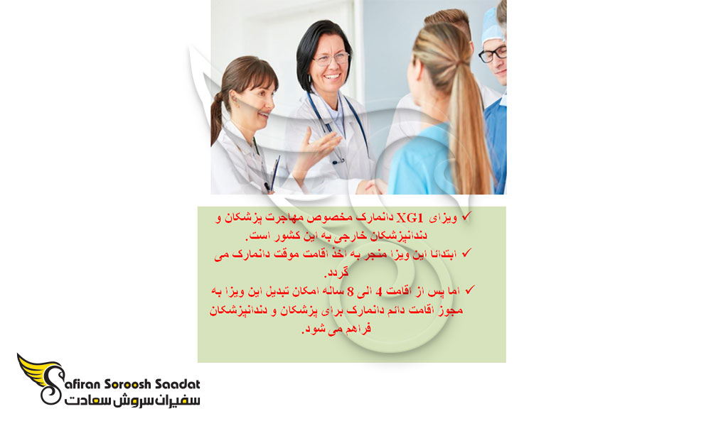 شرایط اخذ ویزای XG1 دانمارک