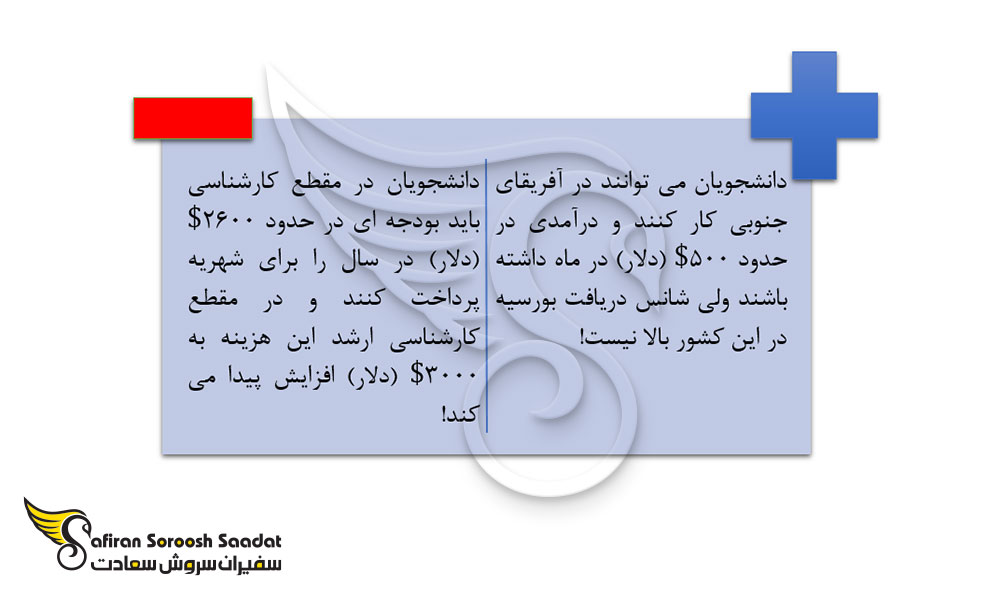 هزینه تحصیل رشته مدیریت سیستم اطلاعاتی در آفریقای جنوبی