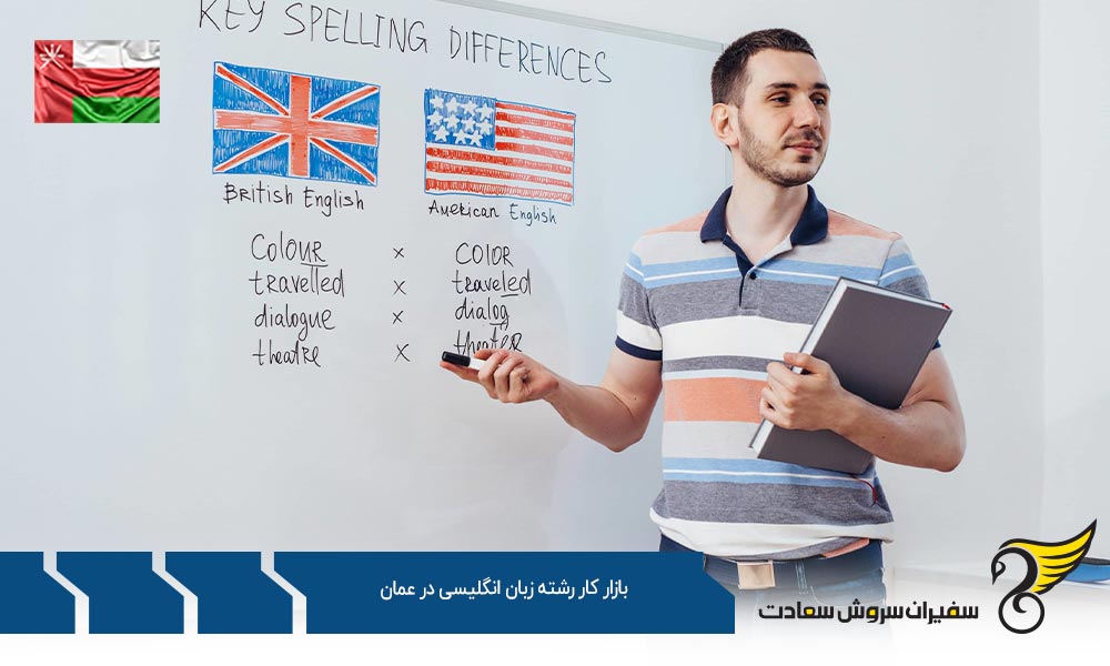مزایای بازار کار رشته زبان انگلیسی در عمان