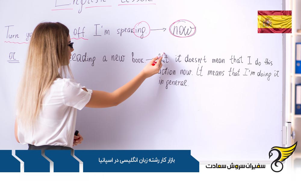 الزامات بازار کار رشته زبان انگلیسی در اسپانیا