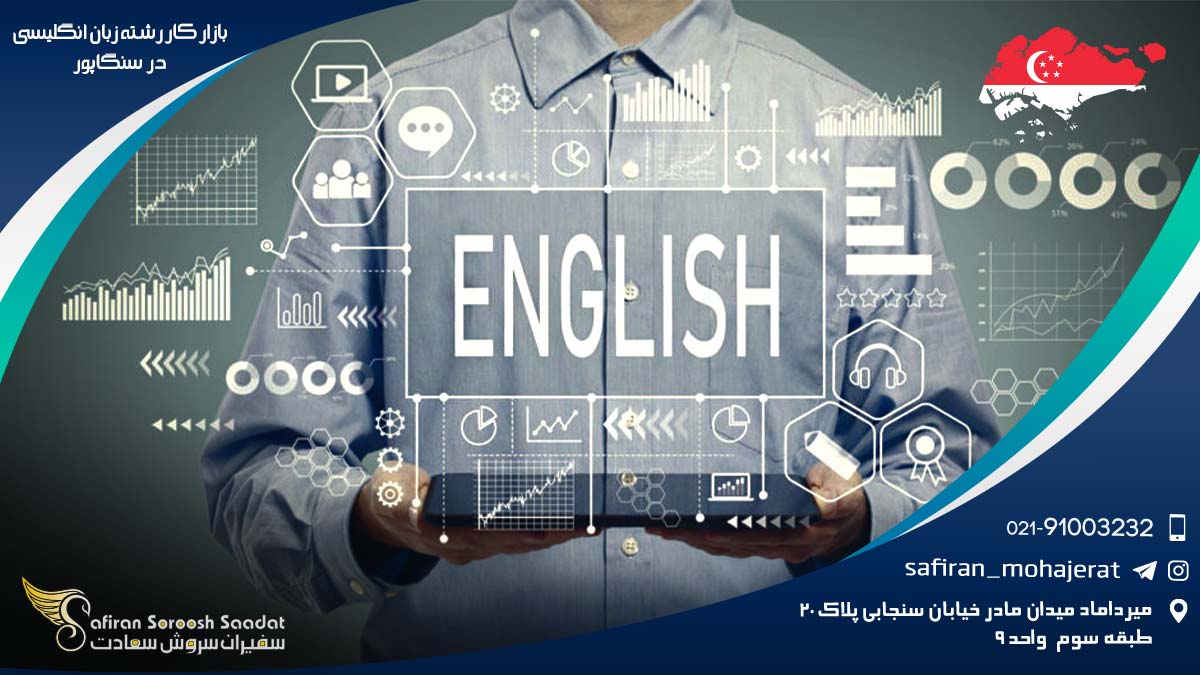 بازار کار رشته زبان انگلیسی در سنگاپور
