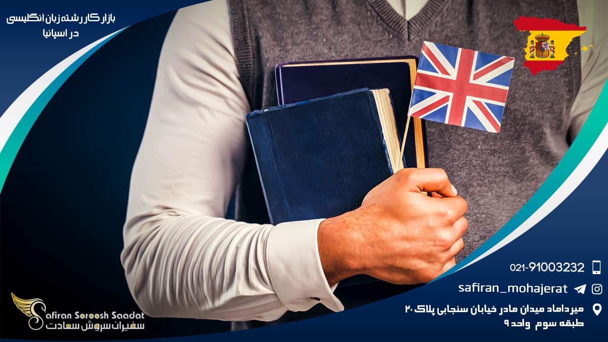 بازار کار رشته زبان انگلیسی در اسپانیابازار کار رشته زبان انگلیسی در اسپانیا