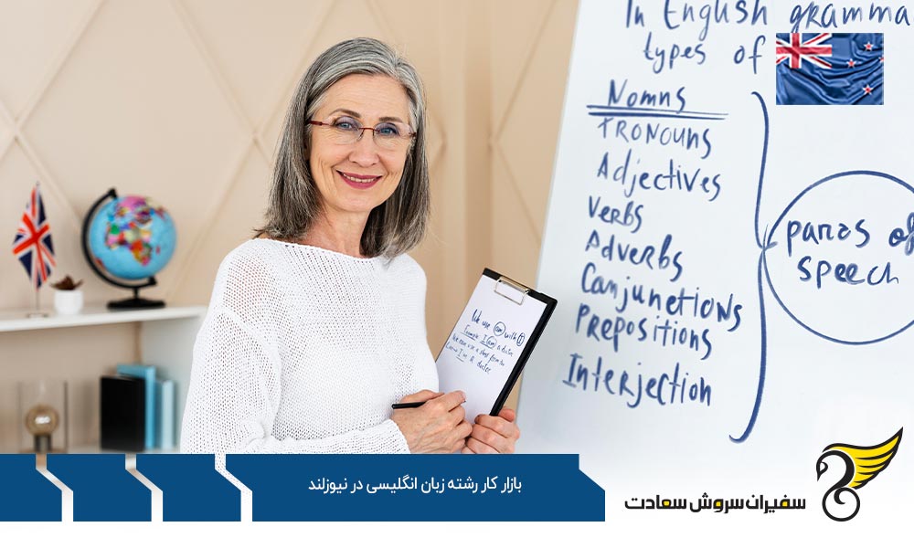 فرصت های کاری رشته زبان انگلیسی در نیوزلند