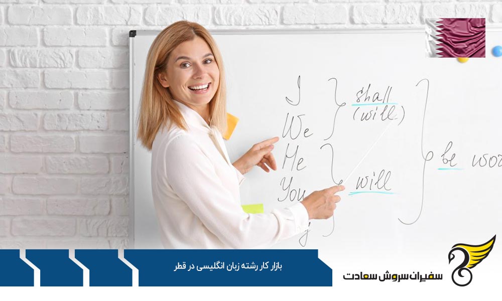 ویزای ورود به بازار کار رشته زبان انگلیسی در قطر
