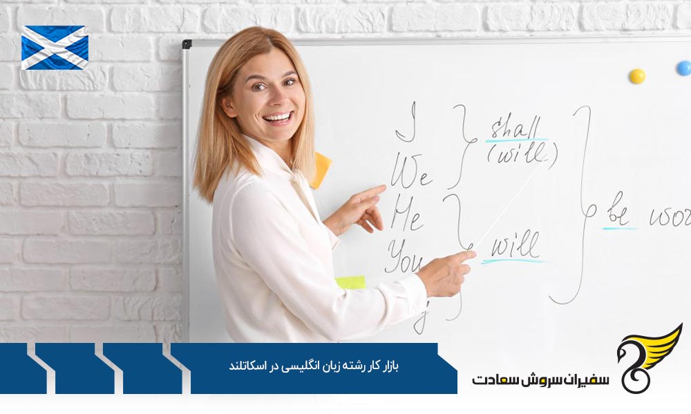 کاریابی در بازار کار رشته زبان انگلیسی در اسکاتلند