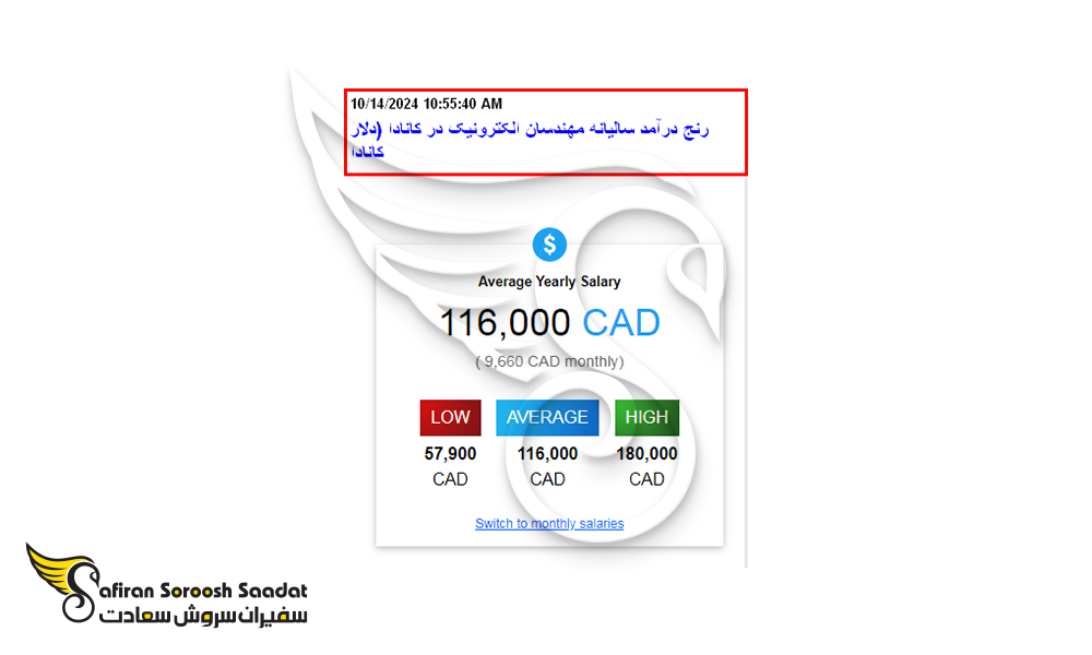 وضعیت درآمد مهندسین الکترونیک در کانادا