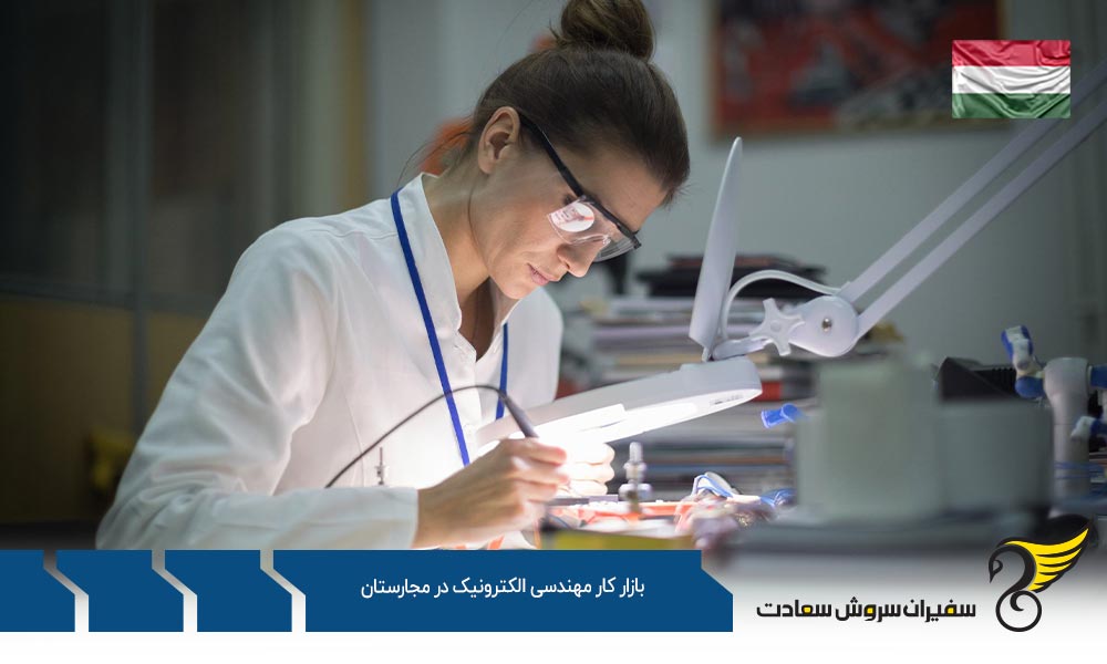 معرفی بازار کار مهندسی الکترونیک در مجارستان