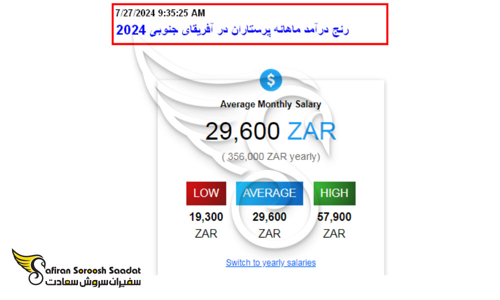 شرایط بازار کار رشته پرستاری در آفریقای جنوبی