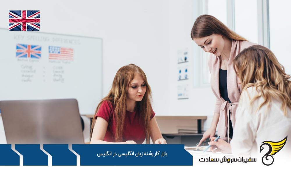 تدریس در بازار کار رشته زبان انگلیسی در انگلیس