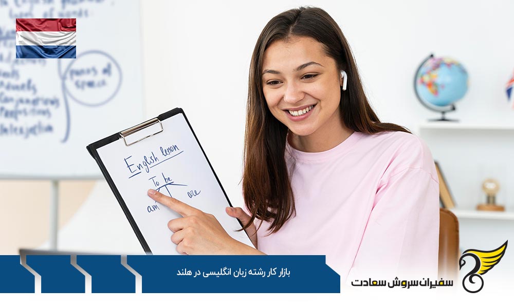 بازار کار دبیران رشته زبان انگلیسی در هلند