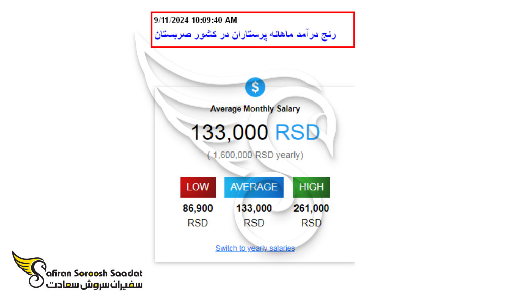 حداکثر درآمدی پرستاران صربستانی
