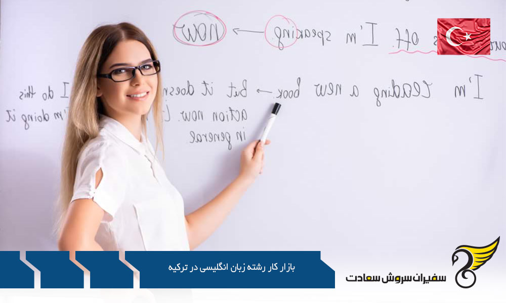 شرایط مدرسان در بازار کار زبان انگلیسی در ترکیه