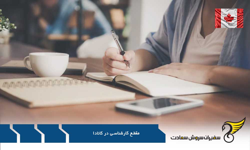 هزینه مقطع کارشناسی در کانادا