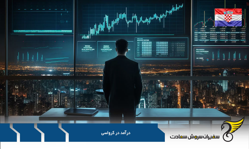 حداقل درآمد در کرواسی