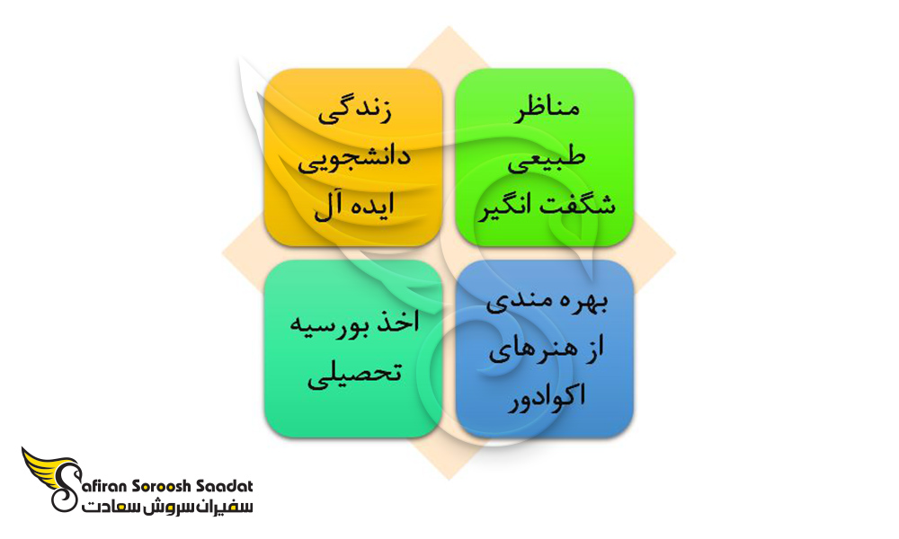 دیگر مزایای اعزام دانشجو به اکوادور