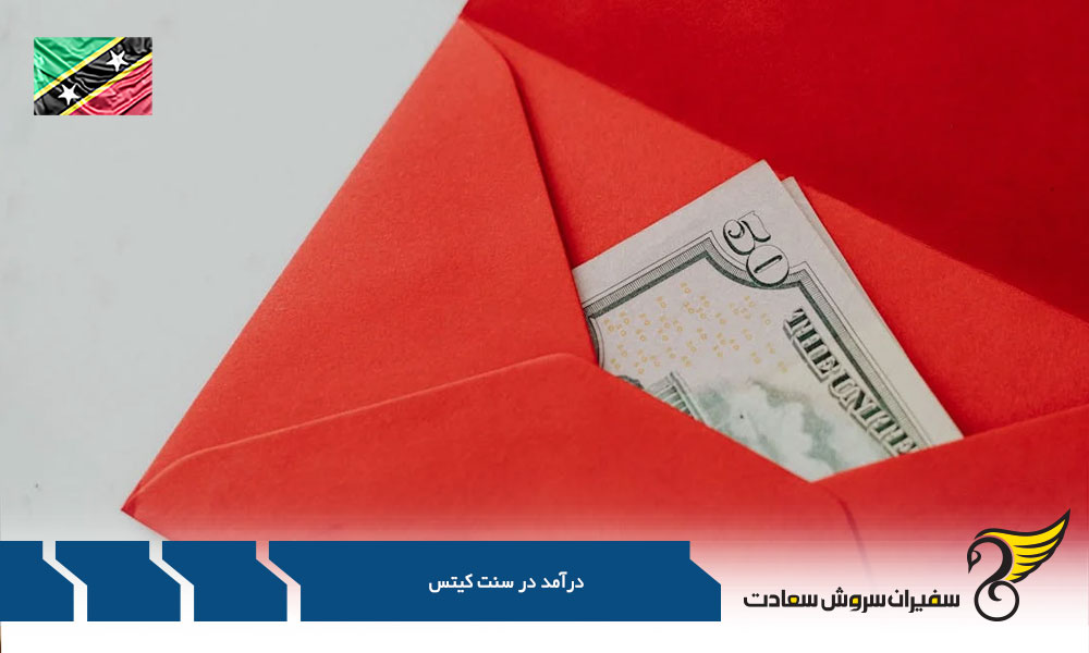 شرایط اشتغال و درآمد در سنت کیتس