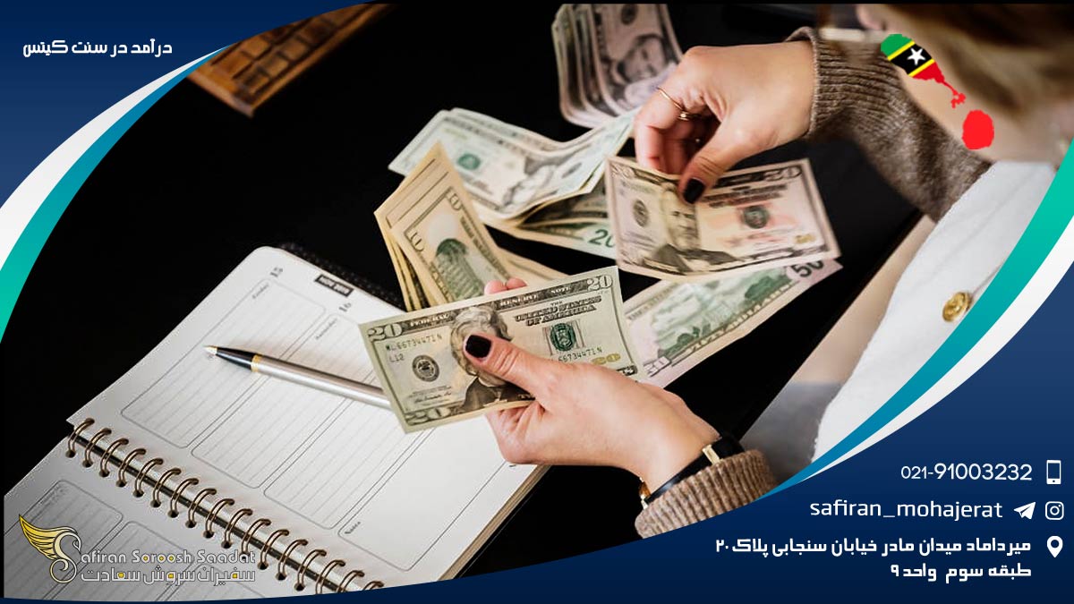 درآمد در سنت کیتس