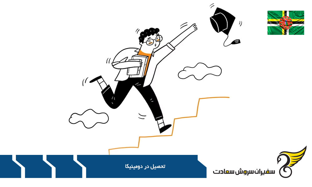 بهترین دانشگاه های دومینیکا برای تحصیل