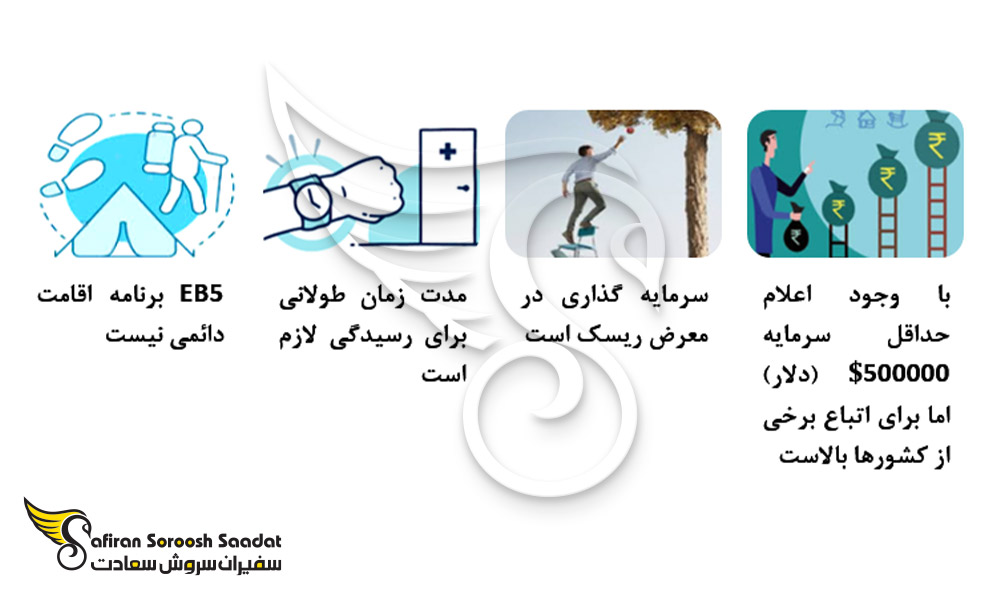 معایب ویزاهای E2 و EB5 در آمریکا