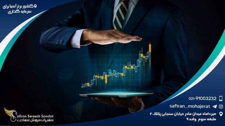 5 کشور برتر آسیا برای سرمایه گذاری