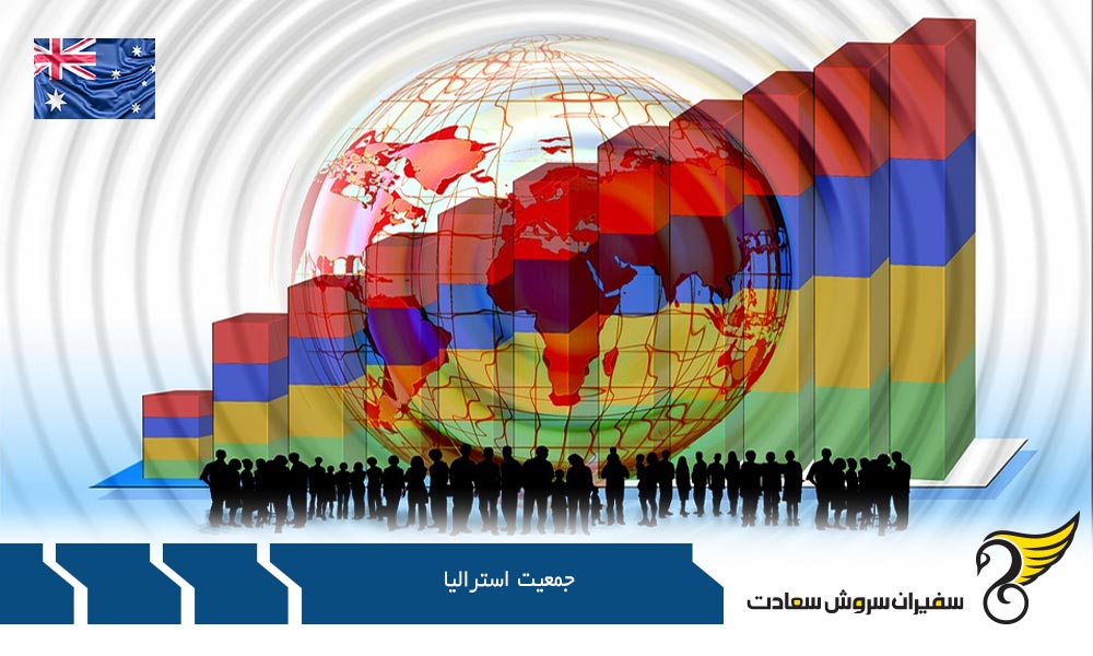 هزینه زندگی جمعیت استرالیا