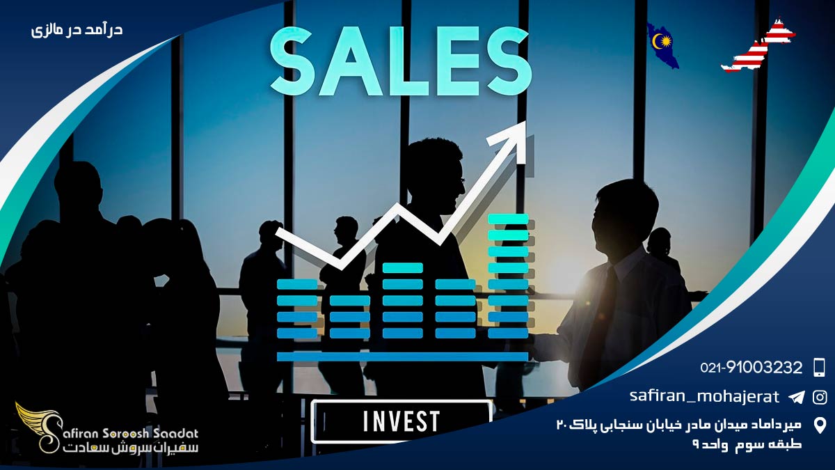 درآمد در مالزی