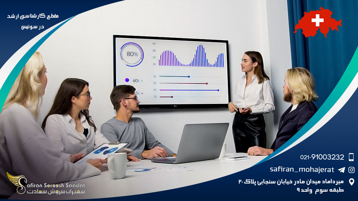 مقطع کارشناسی ارشد در سوئیس