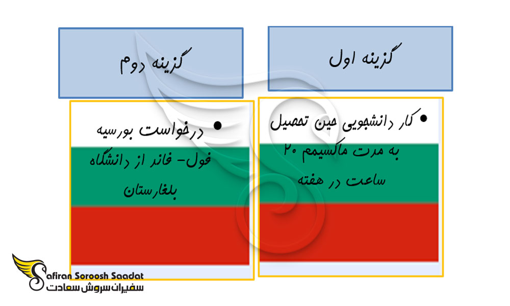 شرایط کاهش هزینه های تحصیل پزشکی در بلغارستان