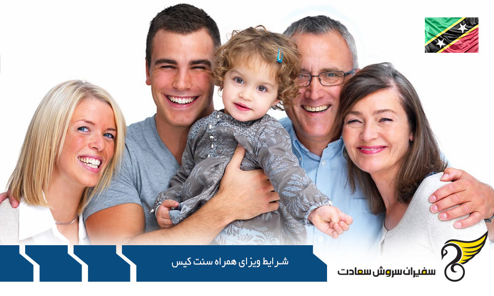 مهاجرت تحصیلی و شرایط ویزای همراه سنت کیتس
