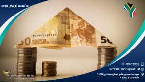 درآمد در آفریقای جنوبی