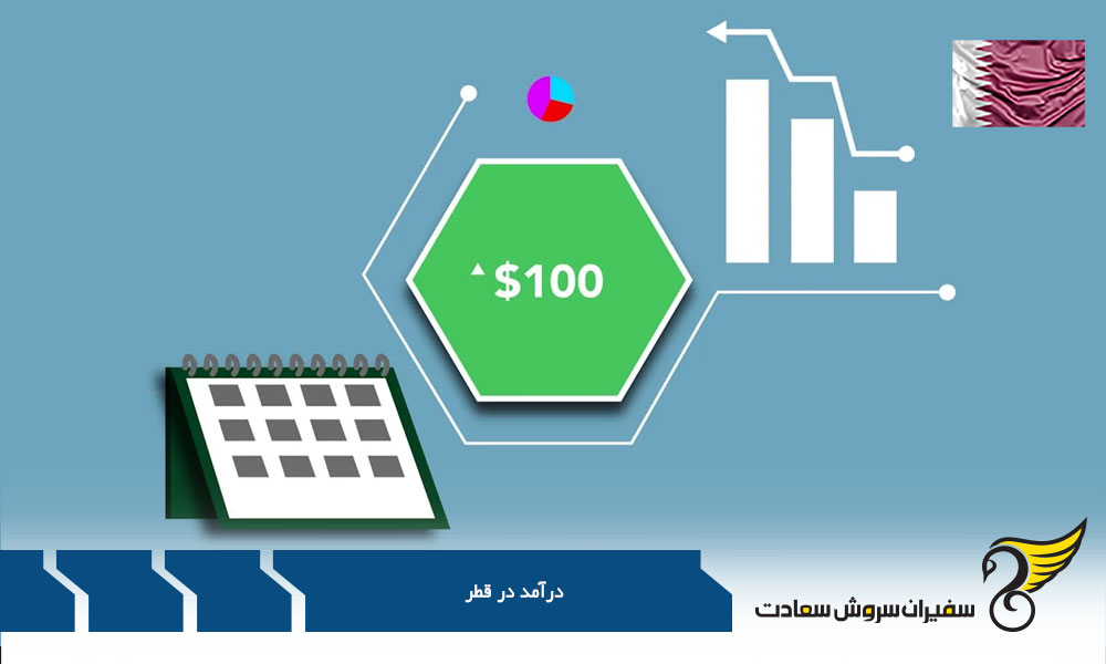 درآمد کارگر در قطر