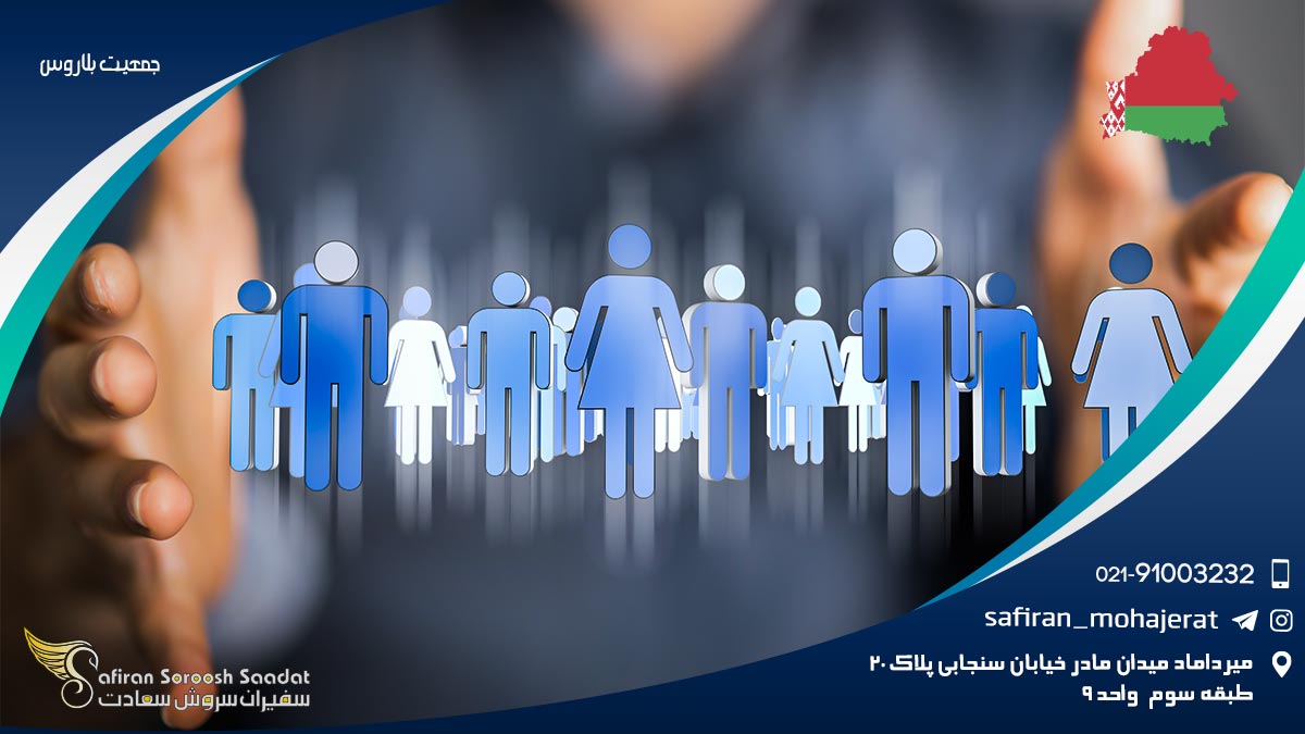 جمعیت بلاروس