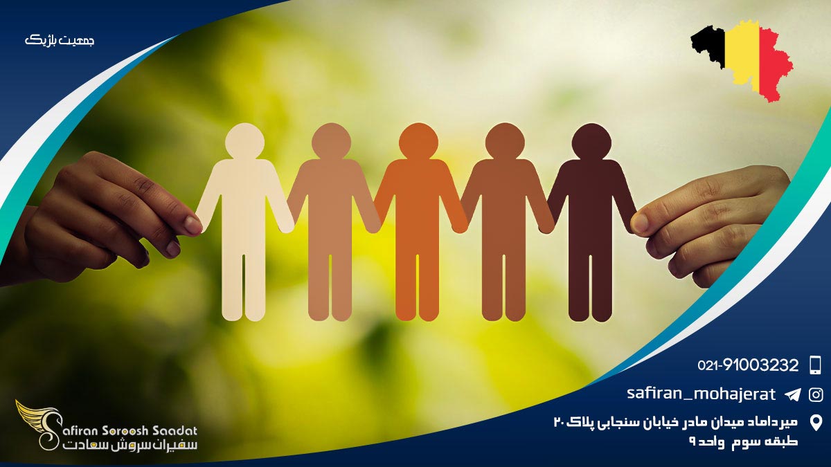 جمعیت بلژیک
