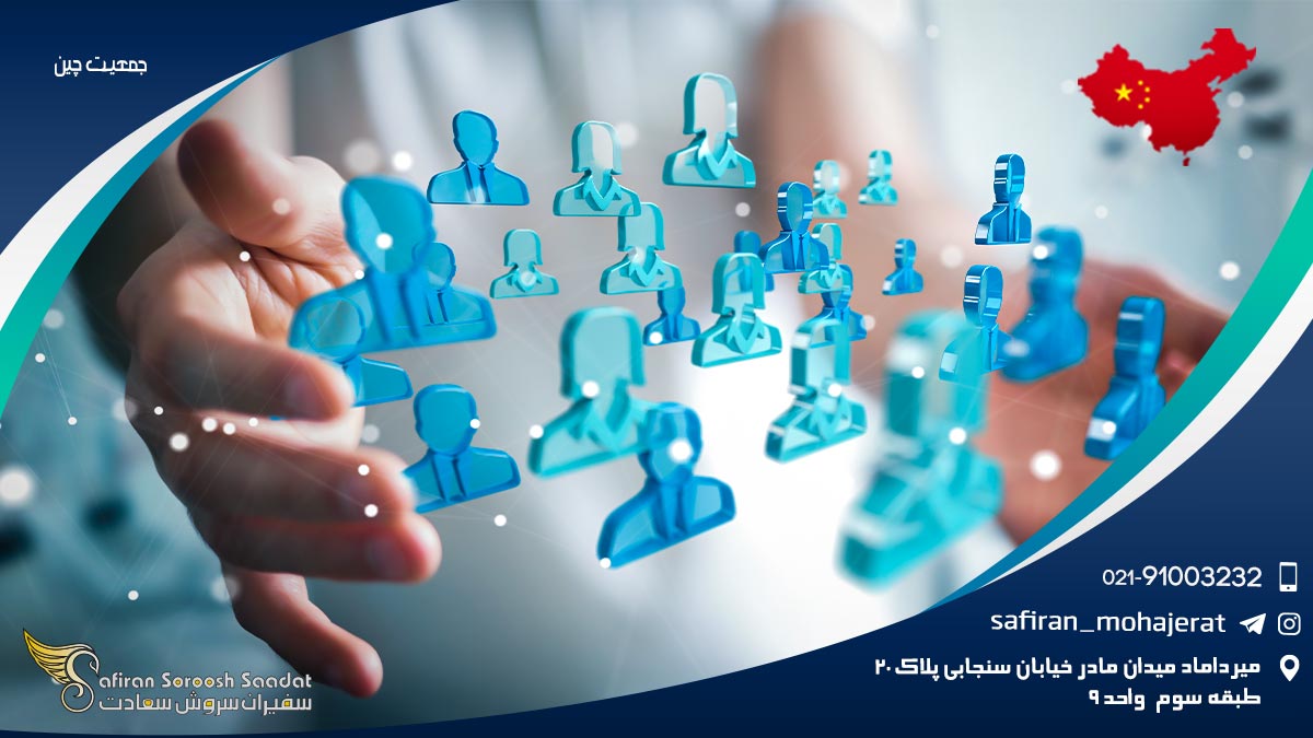 جمعیت چین