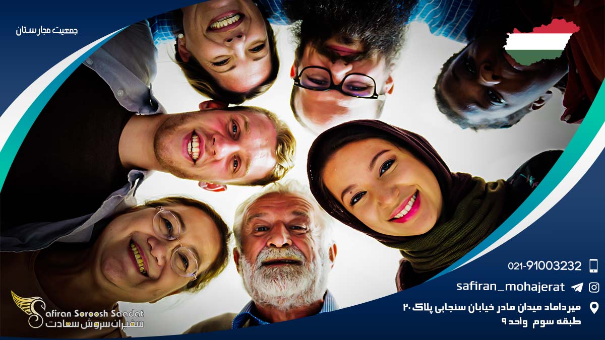 جمعیت مجارستان
