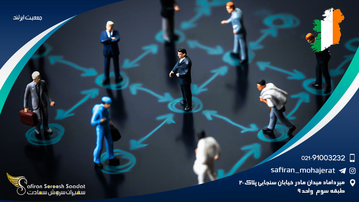 جمعیت ایرلند