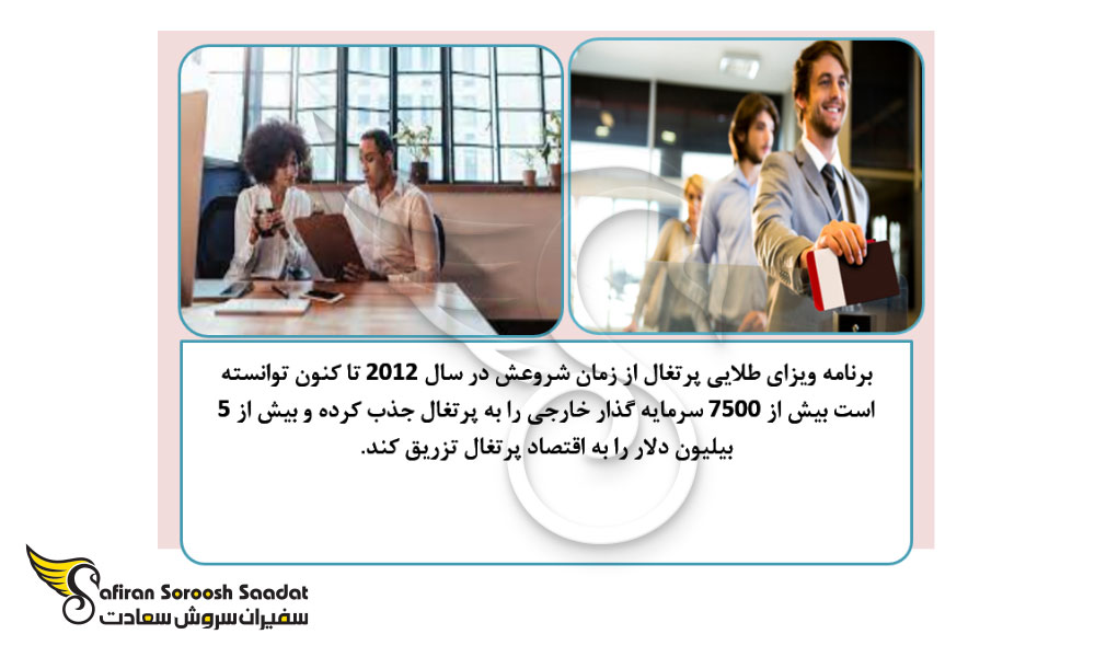 برنامه ویزای طلایی پرتغال