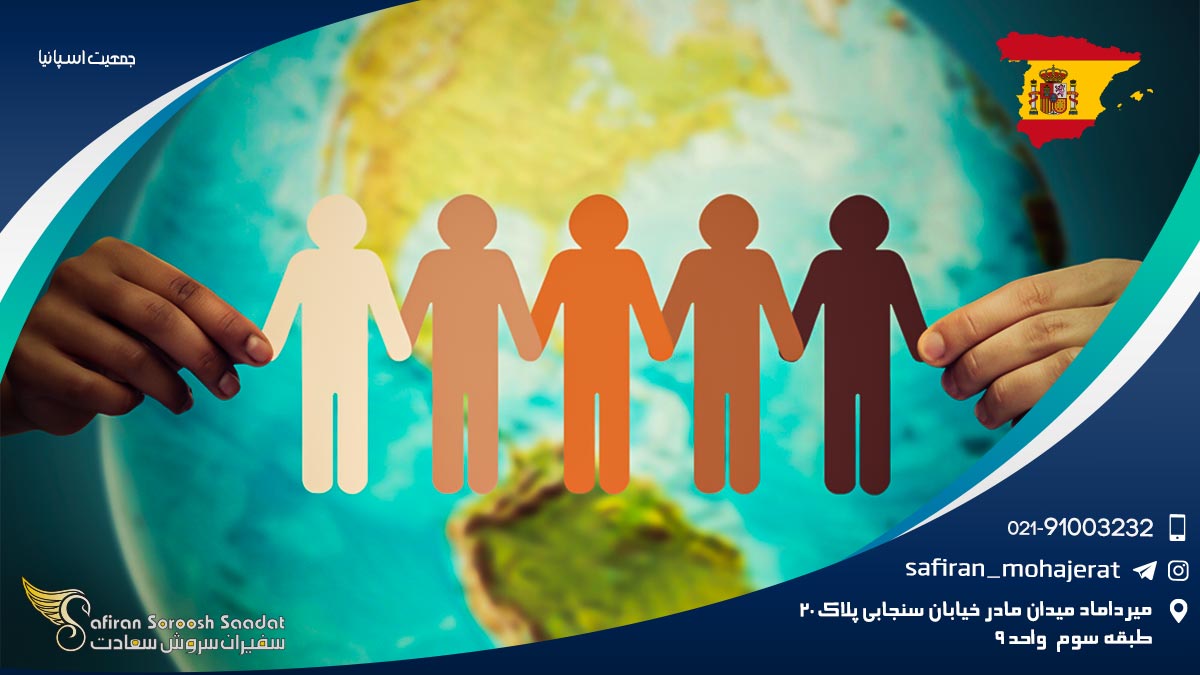 جمعیت اسپانیا
