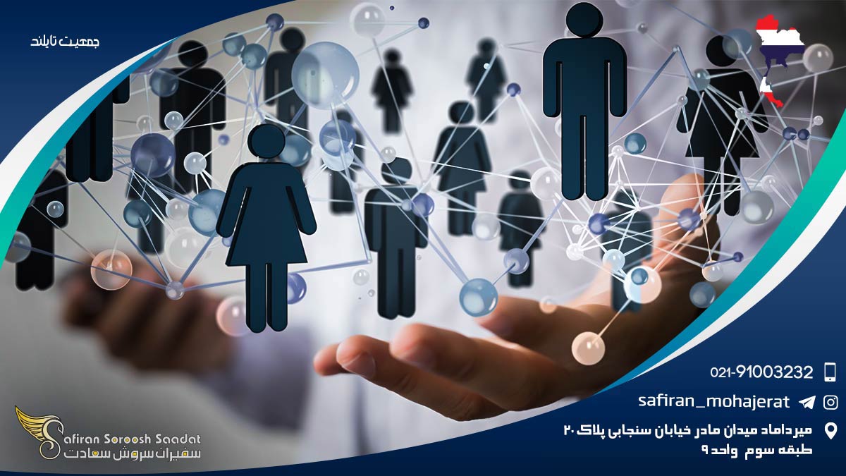 جمعیت تایلند