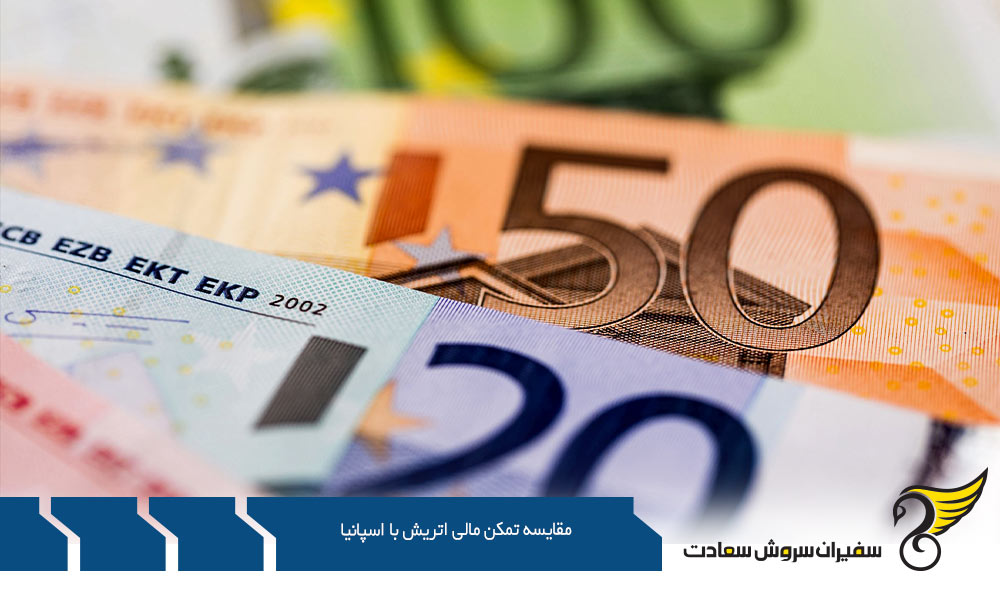 مقایسه مدارک تمکن مالی اتریش با اسپانیا