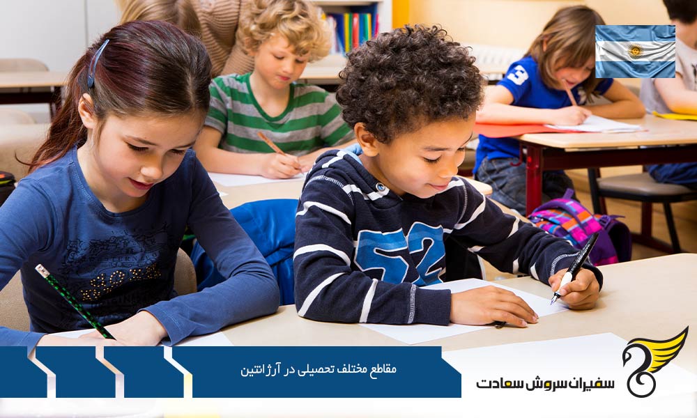 دروس تدریس شده در مقاطع مختلف تحصیلی در آرژانتین