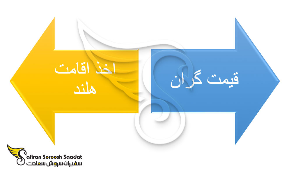 مزایا و معایب خرید شرکت در هلند