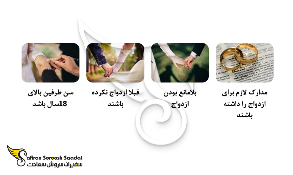 شرایط دریافت اقامت و تابعیت ایسلندی از طریق ازدواج