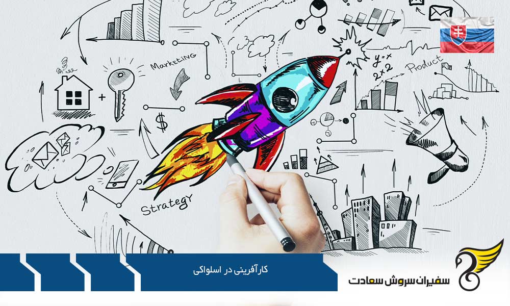 استانداردهای سرمایه گذاری و کارآفرینی در اسلواکی