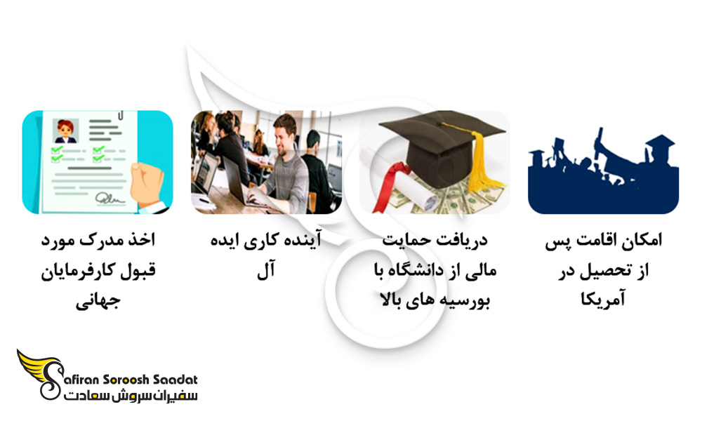 اصلی ترین امتیاز تحصیل در دانشگاه هاروارد