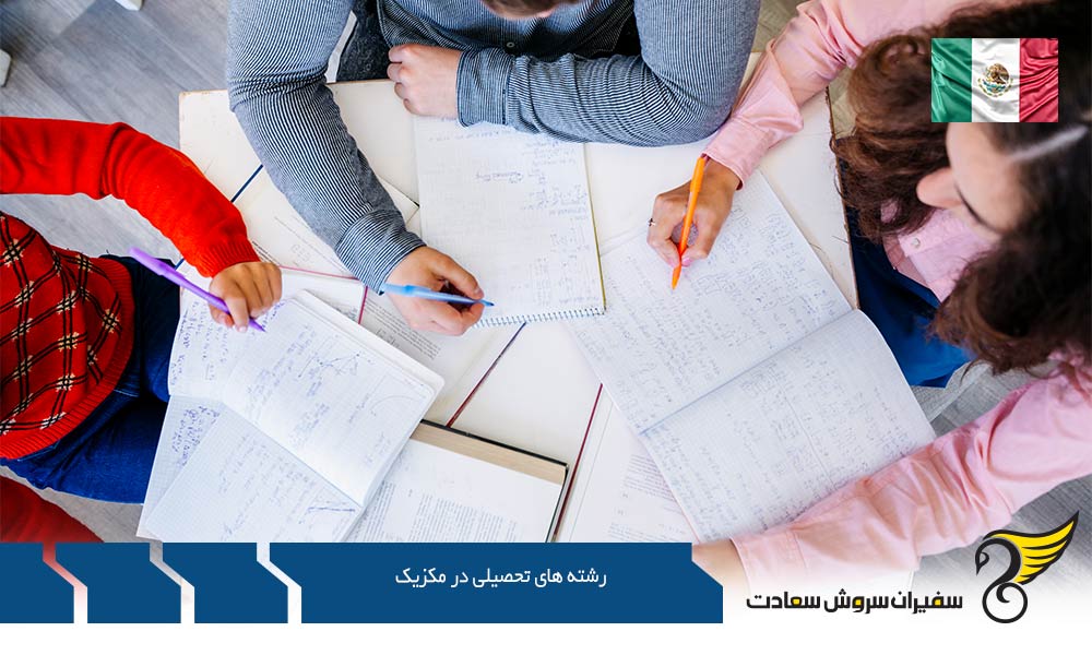 شرایط پذیرش رشته های تحصیلی در مکزیک